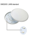 SAA Ce RoHS 12W 16W 20W/30W/50W IP54 LED Microwave Sensor Flush Mount Ceiling Lights